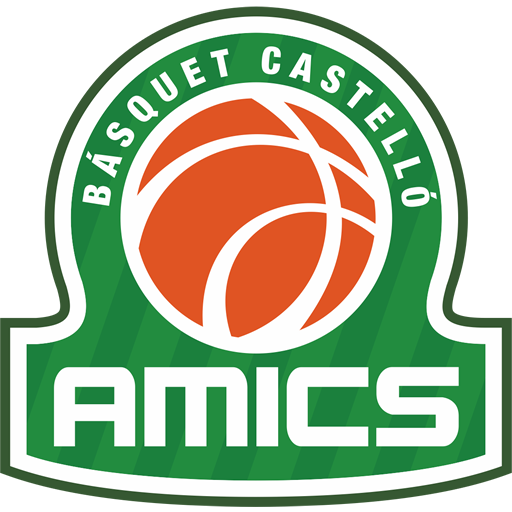 Club Amics del Bàsquet Castelló